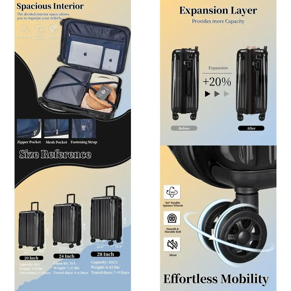 

20 Hardside Spinner Luggage with TSA Lock for Air Travel