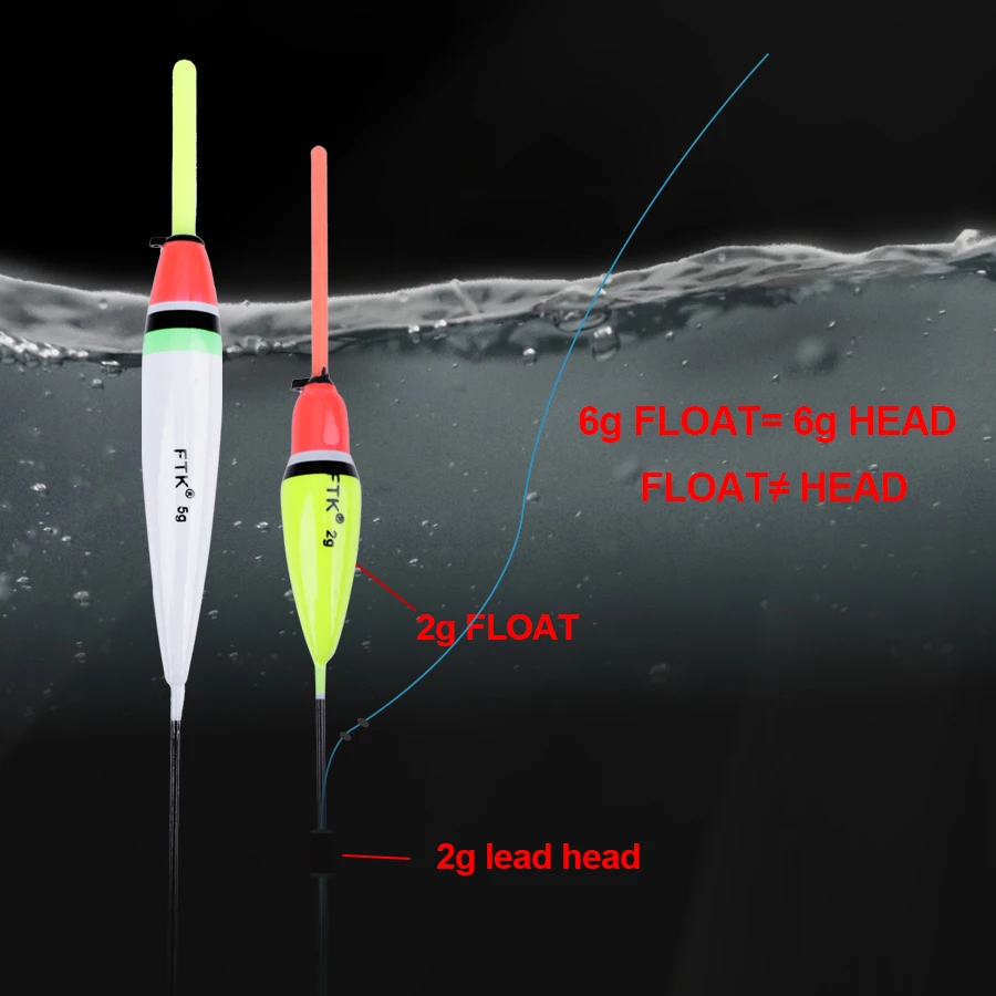 FTK 10Pcs Fishing Floats Set 1g-5g Long Tail Barguzinsky Fir Float Kit For Carp Bass Fishing Accessories Pesca image 4