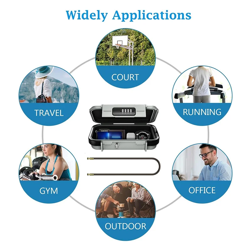 

ABUL-Portable Safe Box For Travel, Combination Security Case Lockbox With Code, Waterproof Anti-Theft Mini Travel Safe Box