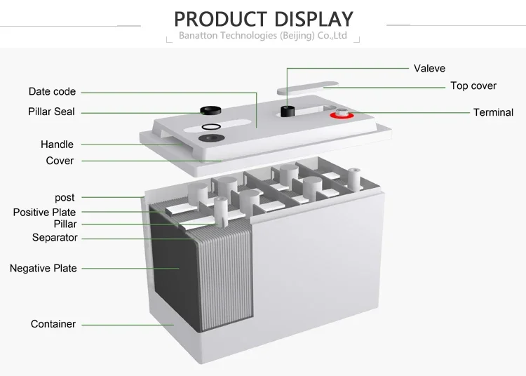 High Efficient Strong Front Terminal 12V 150AH AGM Battery 12 V Rechargeable Battery