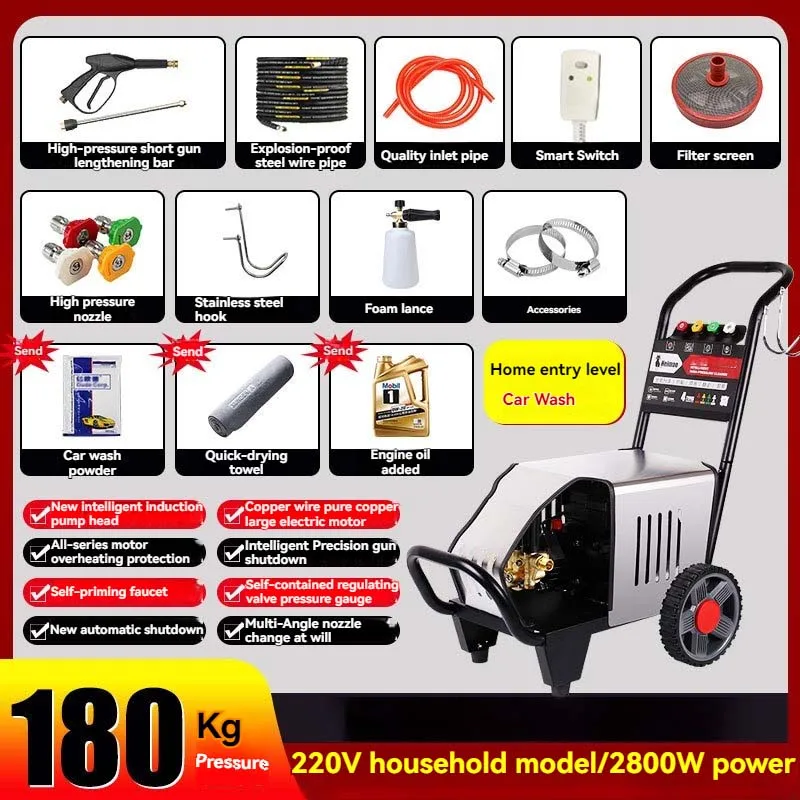 高圧洗浄機 ステンレス製 拡大モーター搭載 業務用洗浄機 サンドブラスト対応