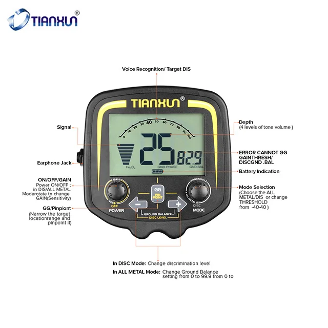 001 TX-850 with 12in Coil High Sensitivity Best Underground Metal Detector