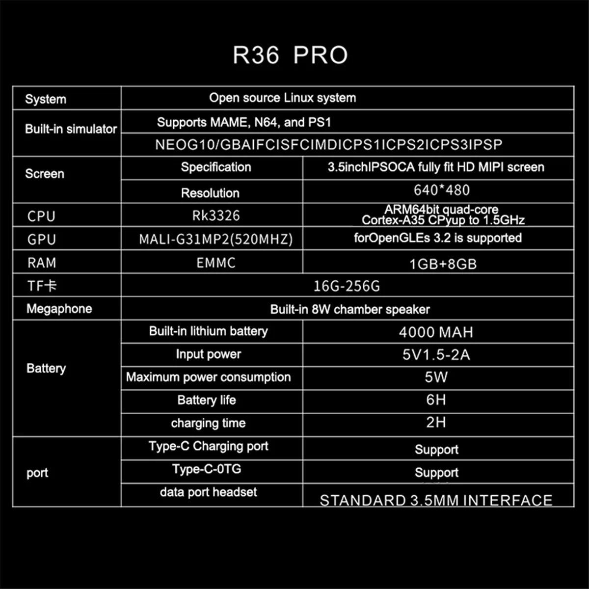 A64K R36PRO Handheld Retro Game Console 128GB 3.5inch HD Screen Portable Pocket Video Player Supports 30+ Emulators B