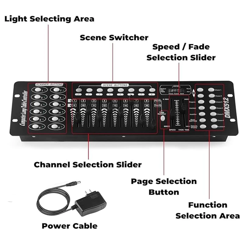 Yiflamefly AC 100-240V Black Grand Console DMX and MIDI Operator 192 Channel Light Controller for Live Concerts KTV DJs Clubs