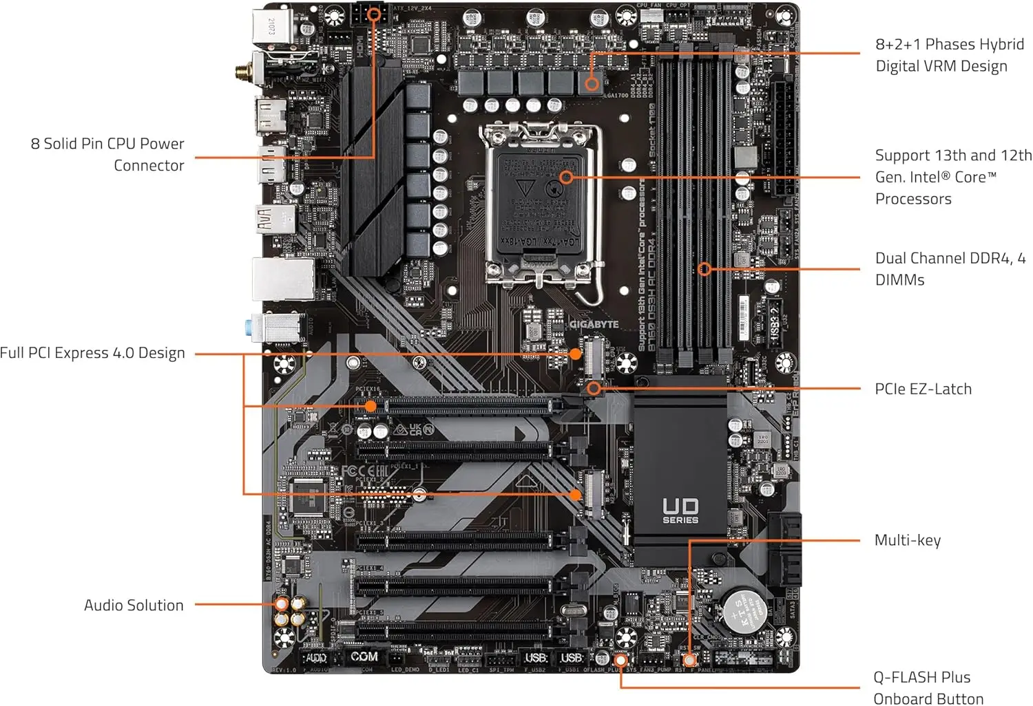 기가바이트 B760 DS3H AC DDR4 메인보드 인텔 B760 LGA 1700 DDR4 128GB ATX M.2 지원 i7-14700 i7-13700 i9-12900 i5-12400 CPU 썸네일 3