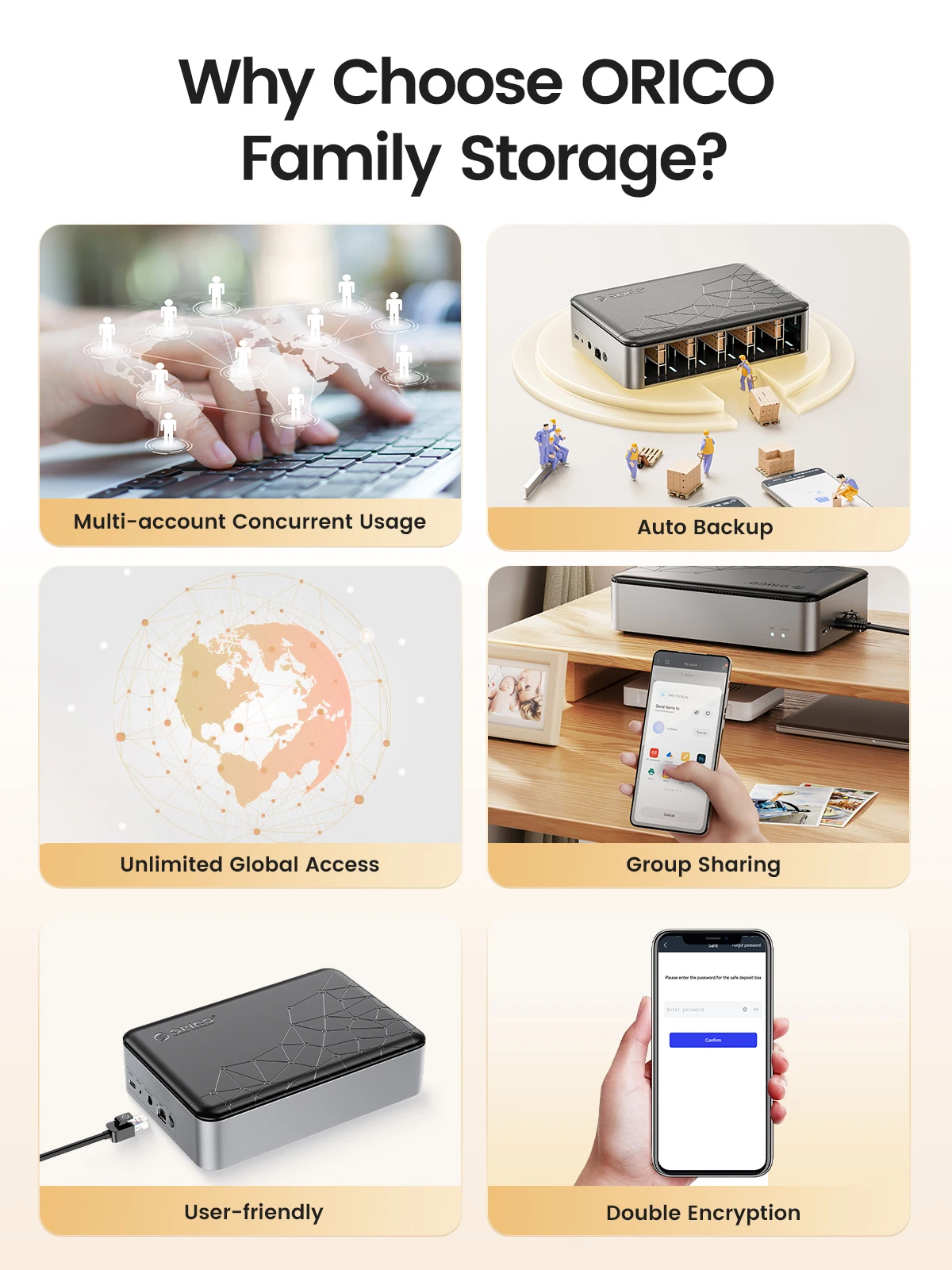 Orico NAS Network Storage 2.5 Inch SATA HDD Enclosure NAS Network