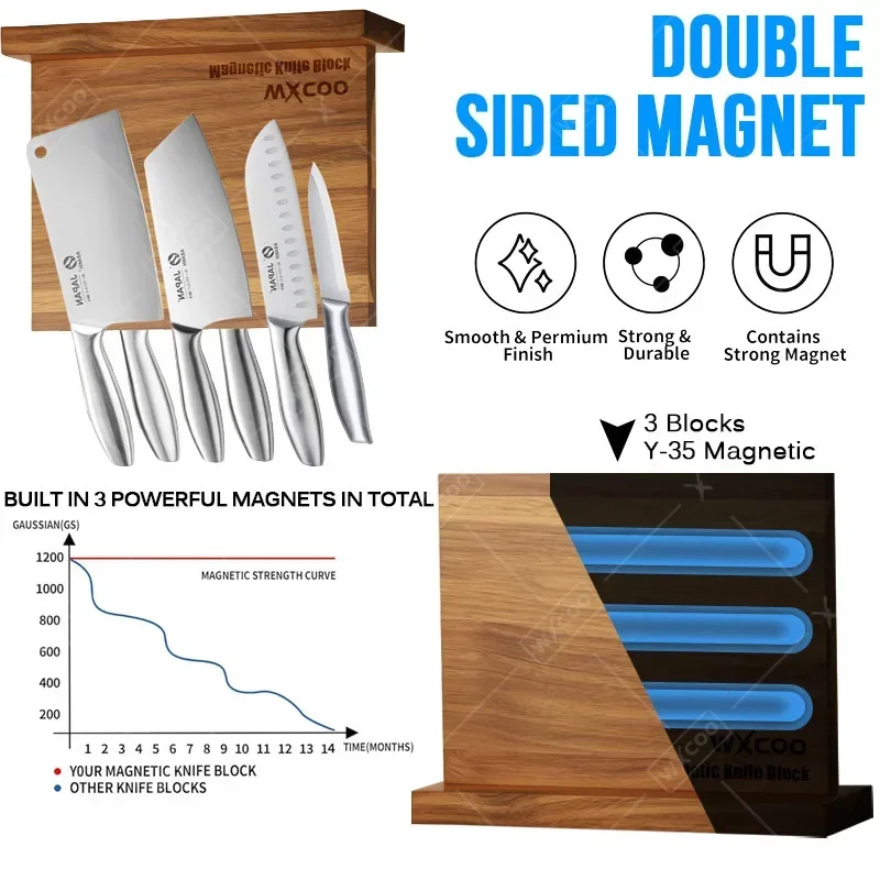 WXCOO Kitchen Knives Block 1-7pcs Professional Slicing Boning Knife Chef Chopping for Fruit Meat Cleaver Stainless Steel view 4