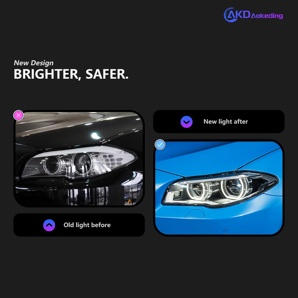 AKD Car Styling Head Lamp forBMW F10 Headlights 2010-2016 520i 525i 530i F18 LED Headlight Projector DRL Automotive Accessories