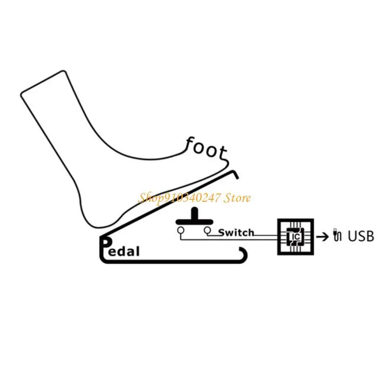 

Q22A Triple USB Foot Switches For Customizing Keyboards Action Mouse Commands
