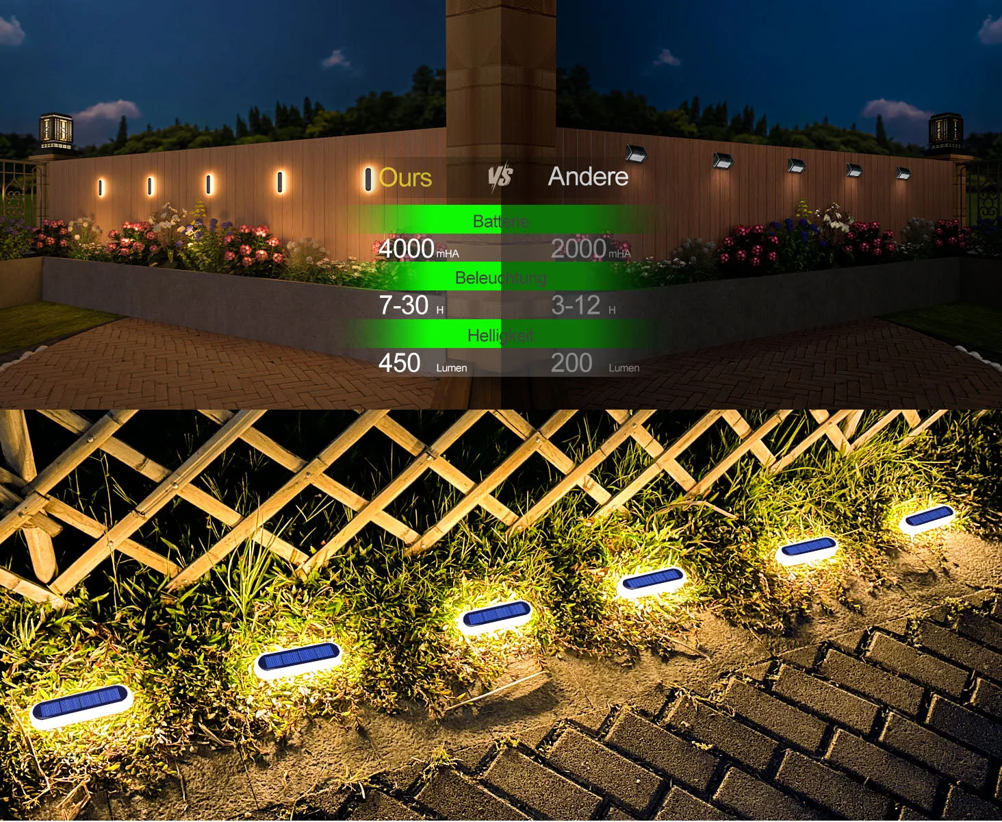 4/6/8PCS Outdoor Solar Step Lights IP68 Waterproof Auto On Decoration Deck Lights For Patio Yard Driveway Porch Garden Lights