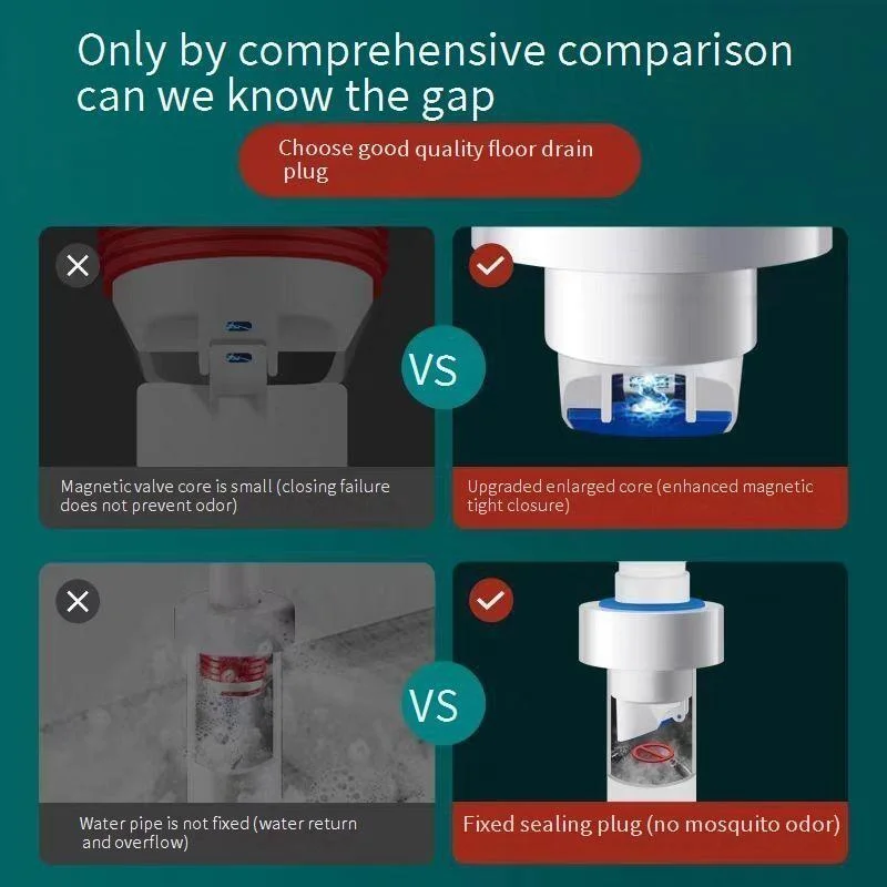 Uszczelka zapobiegająca nieprzyjemnym zapachom do odpływu zlewu kuchennego, umywalki, zlewu do prania, umywalki do mycia rąk, korka odpływowa do pralki, urządzenie zapobiegające nieprzyjemnym zapachom, narzędzia.