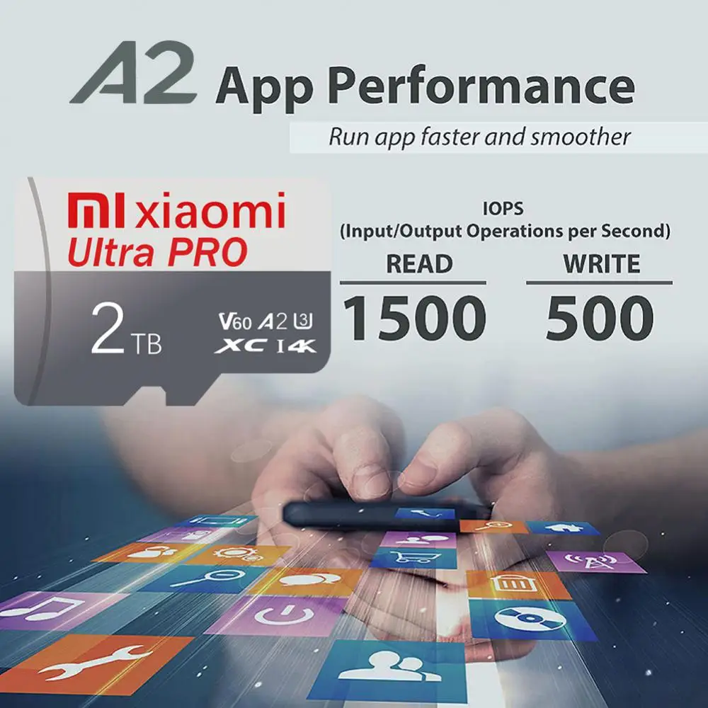 Xiaomi Mijia High Speed Class 10 SD Card 128GB 256GB Carte Sd Memory Card 2TB 1TB Usb Memory Flash Usb Stick Sdcards For Camera