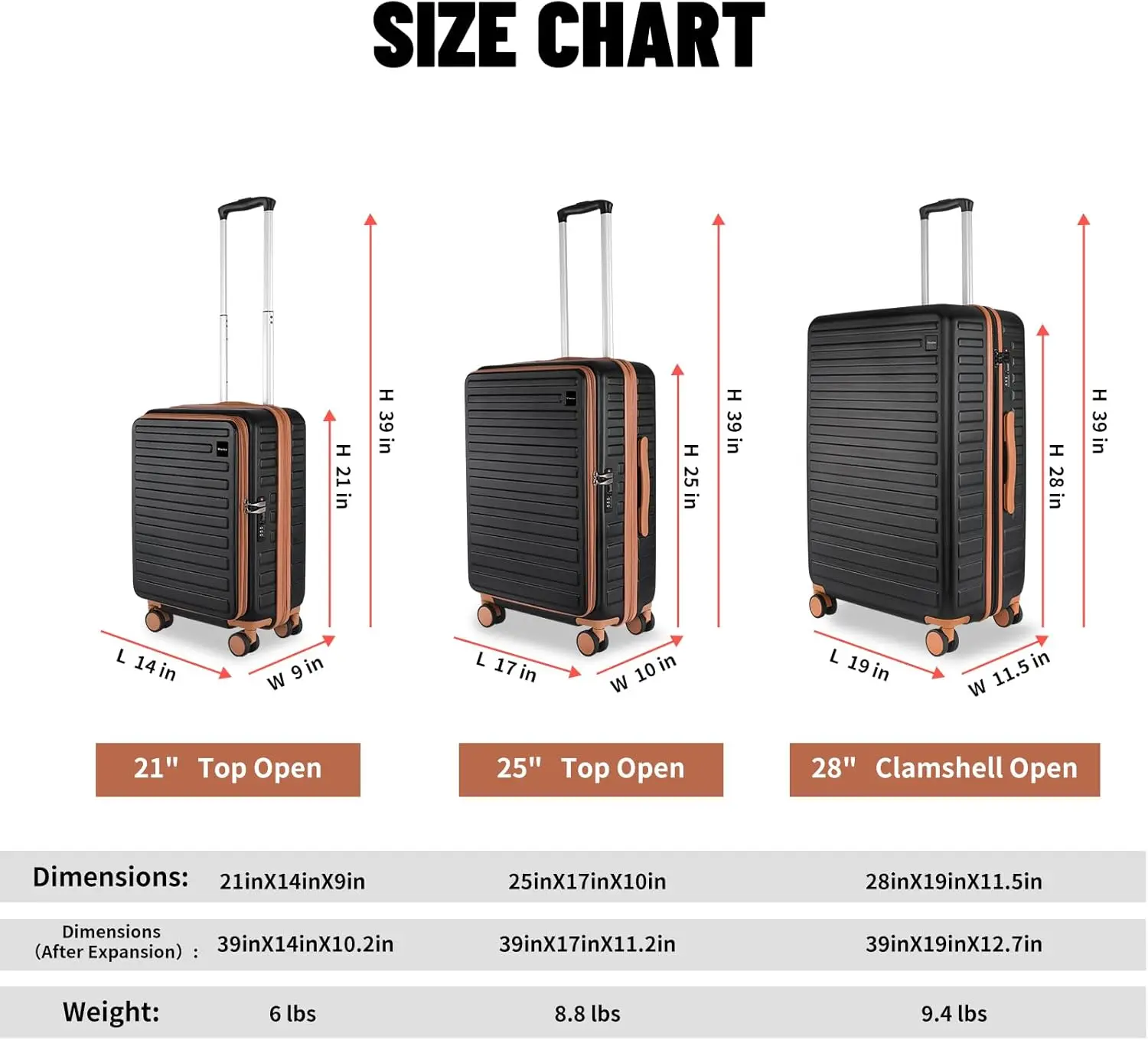 3-Piece Hardshell Luggage Set 20/24/28in Spinner with TSA Locks, Black Brown