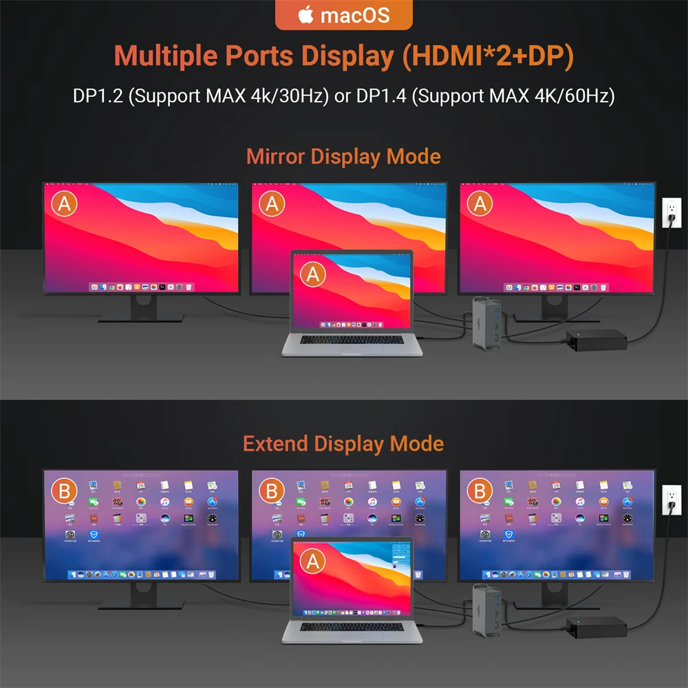 USB C stasiun Dok 2x HDMI DP 4K 60HZ Triple Display 10Gbps Tipe C Laptop Dock untuk Lenovo Thinkpad Dell 65W AC Power Adapter