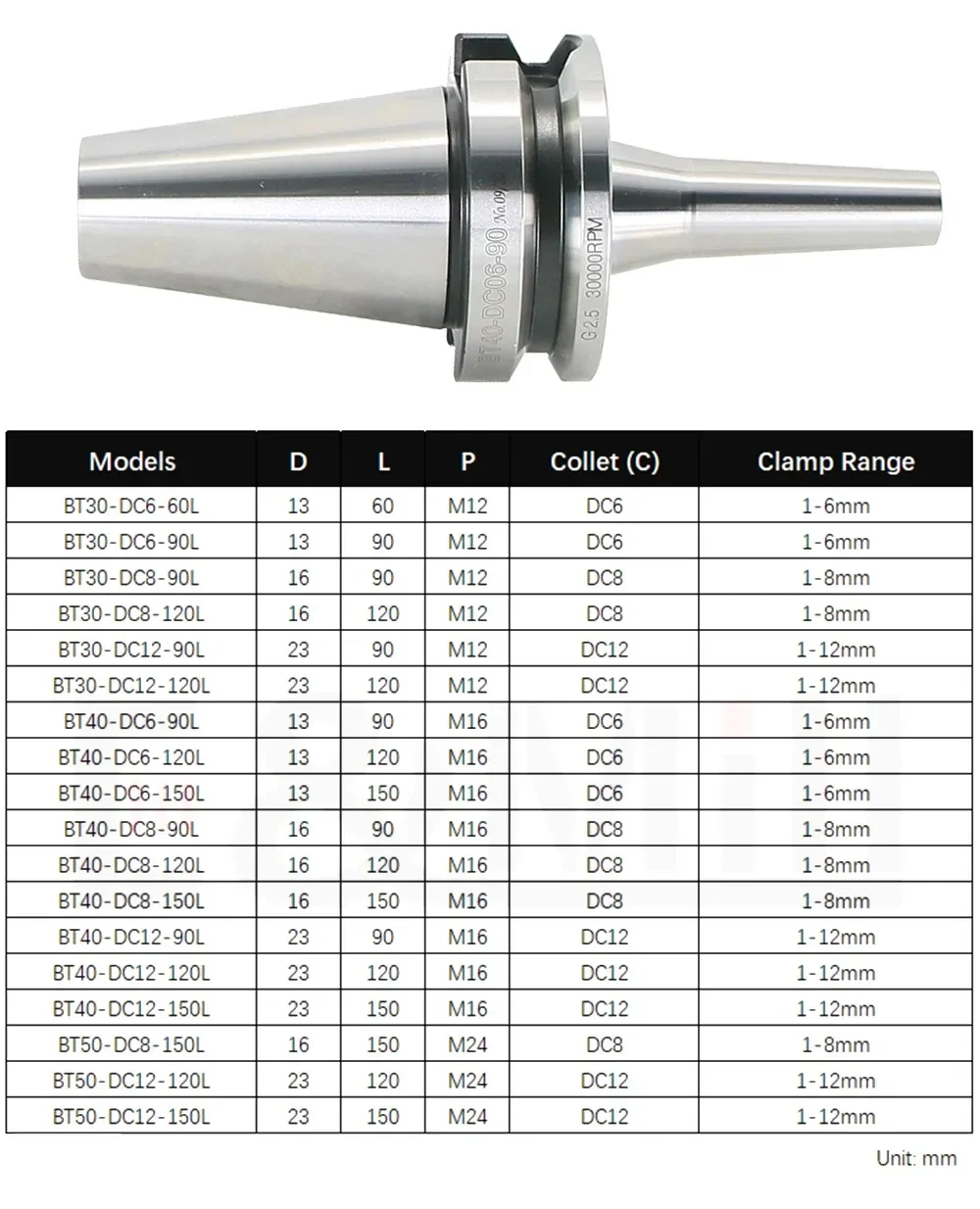 BT30 BT40 DC6 DC8 DC12 uchwyt narzędziowy BT DC Pull Back CNC uchwyt narzędziowy BT30 DC6 DC8 DC12 Bt SDC Sdc6 Sdc8 Sdc12 uchwyt narzędziowy tuleja zaciskowa — zdjęcie 7