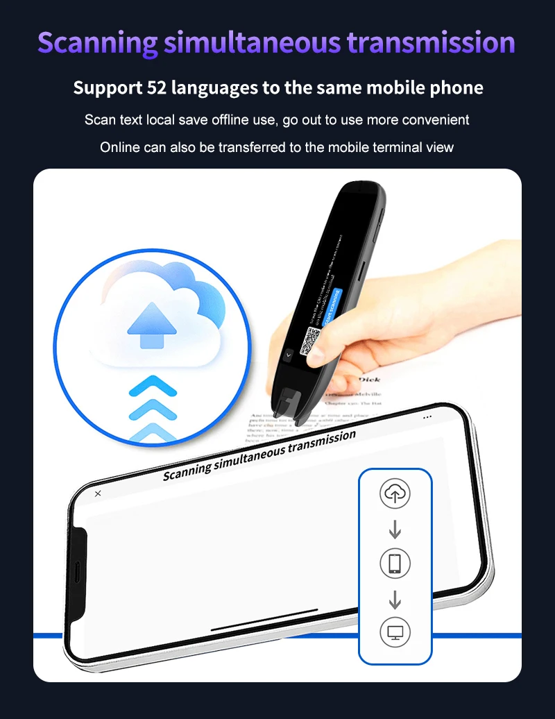 Scan-Übersetzungsstift 142 Sprachen Leseschwierigkeiten-Hilfe Text-zu-Sprache-Scanner-Stift 10 Offline-Sprachen für Schüler und Lernende – Detail 8