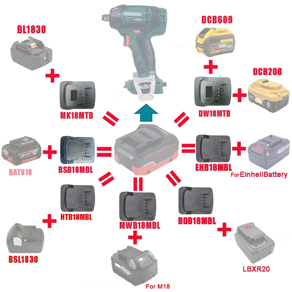Conversor de Adaptador Mk18mtb Dw18mtb Bsb18mbl para Makita Dewalt Bosch Bosch Milwaukee Ethernet Black Decker Metabo