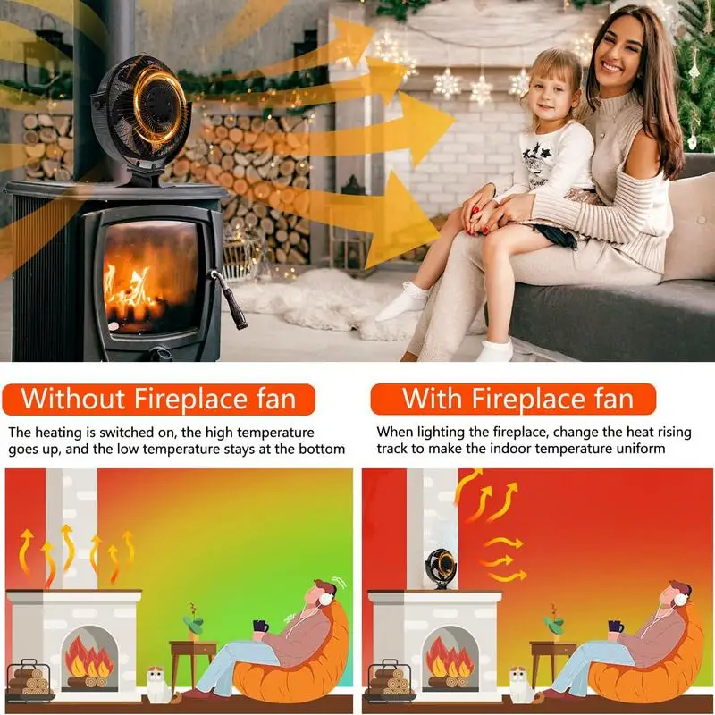 Ventilador de chimenea alimentado por calor de 6 aspas con cubierta, ventilador termodinámico para otoño e invierno, quemadores de madera para