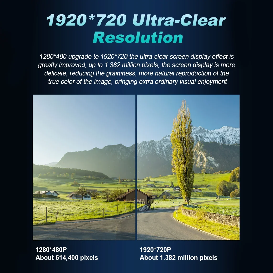 أندرويد 14 سيارة Carplay لأودي Q7 4M 2016-2022 نظام تحديد المواقع راديو الوسائط المتعددة مشغل ستيريو 4G Let 5G WIFI Qualcomm الملاحة Autoradio