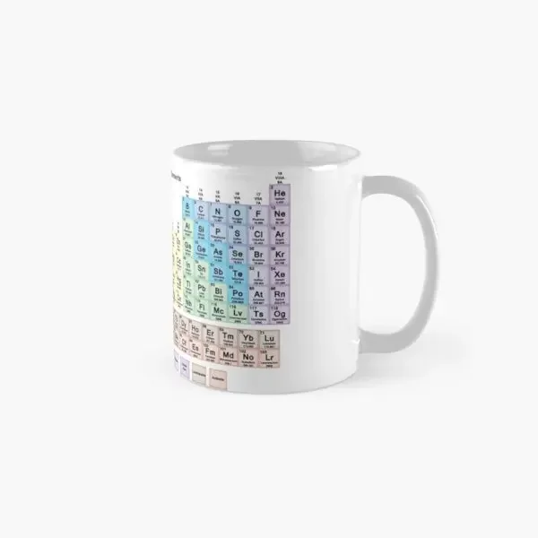 Periodic Table With All 118 Element Name  Mug Gifts Handle Round Picture Tea Design Photo Image Simple Drinkware Coffee Printed