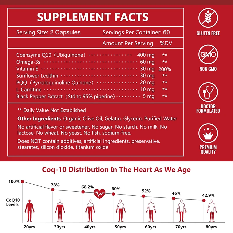 Ubiquinol CoQ10 400มก., พร้อม Omega-3 & L-carnitine & PQQ, แคปซูล Coenzyme-Q10สำหรับสารต้านอนุมูลอิสระ, หัวใจ, สมองและพลังงานในเซลล์