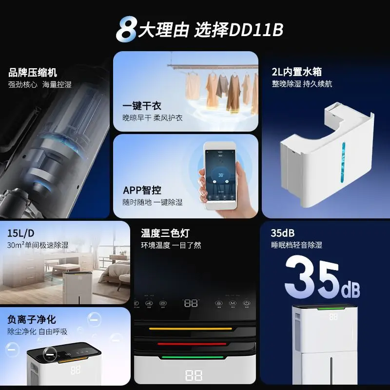 15L/Day Portable Dehumidifier, Smart App Control Home Air Dryer with Timer & Clothes Drying Function for 30㎡ Room