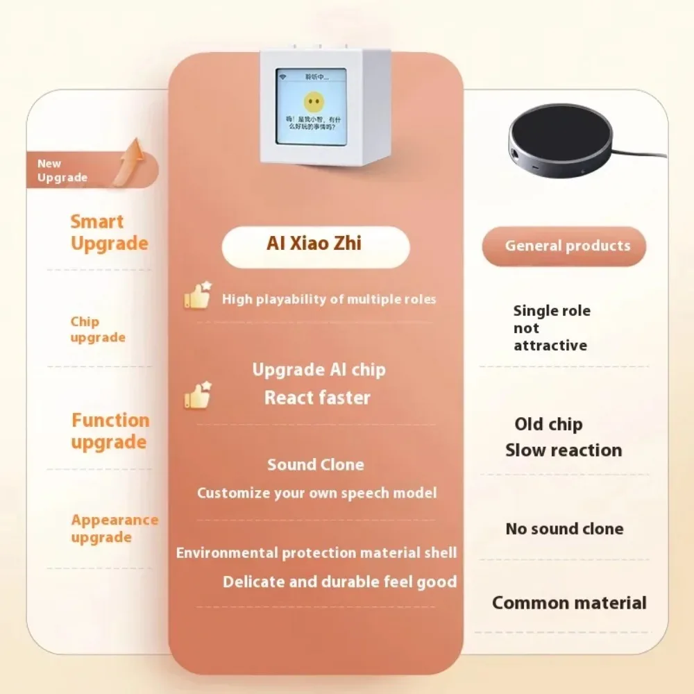 Xiao Zhi روبوت ذكي Ai روبوت ذكي مع شاشة صغيرة ESP32 رفيق شخصي مخصص دعم حوار صوتي Deepseek