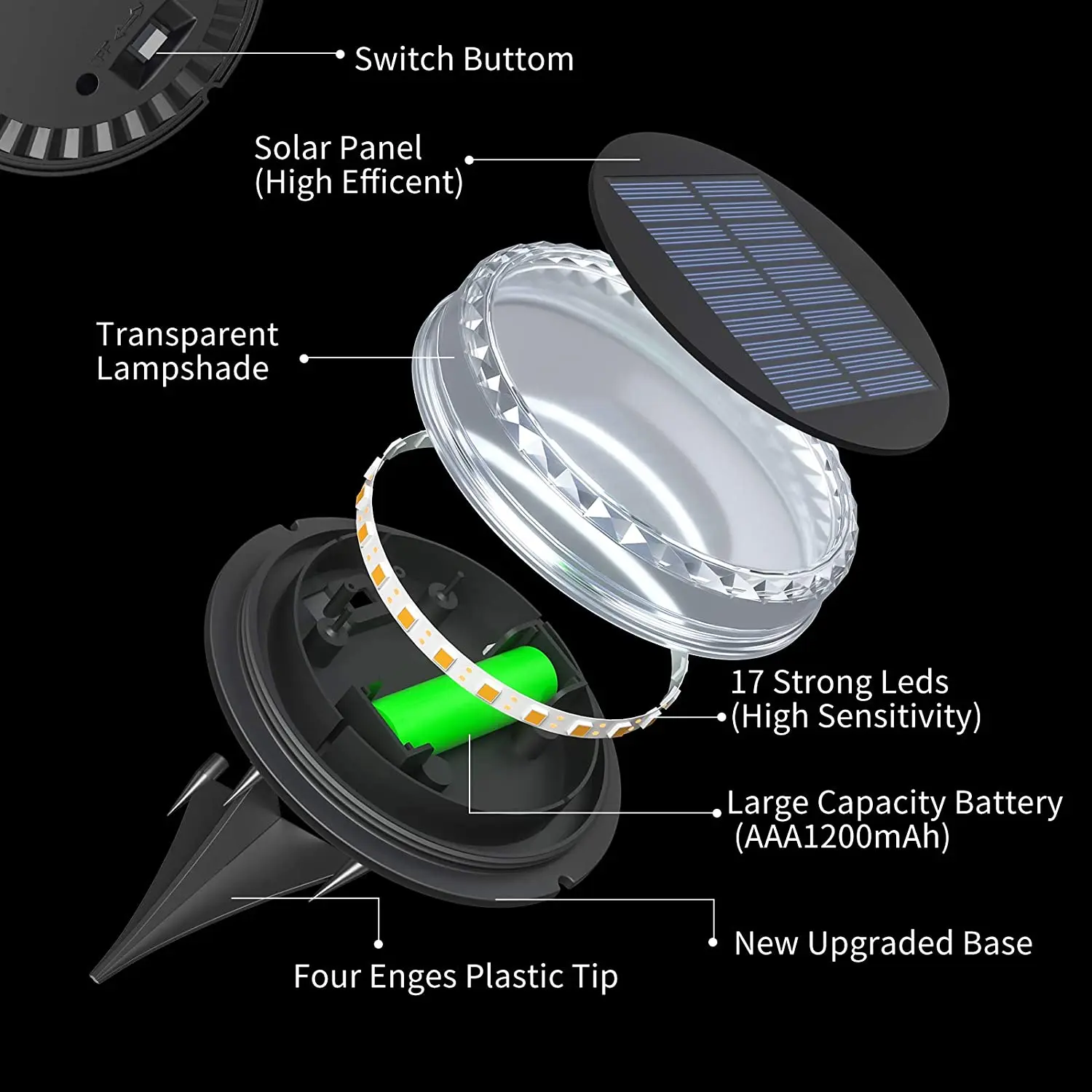 Imagem -03 - Impermeável Led Solar Lawn Light Luzes de Chão ao ar Livre Paisagem Passarela Gramado Passos Decks Etc