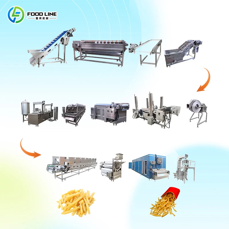 Customize Full Automatic Production Line For Frozen French Fries And Potato Chips Industrial Commercial Snack Processing Machine