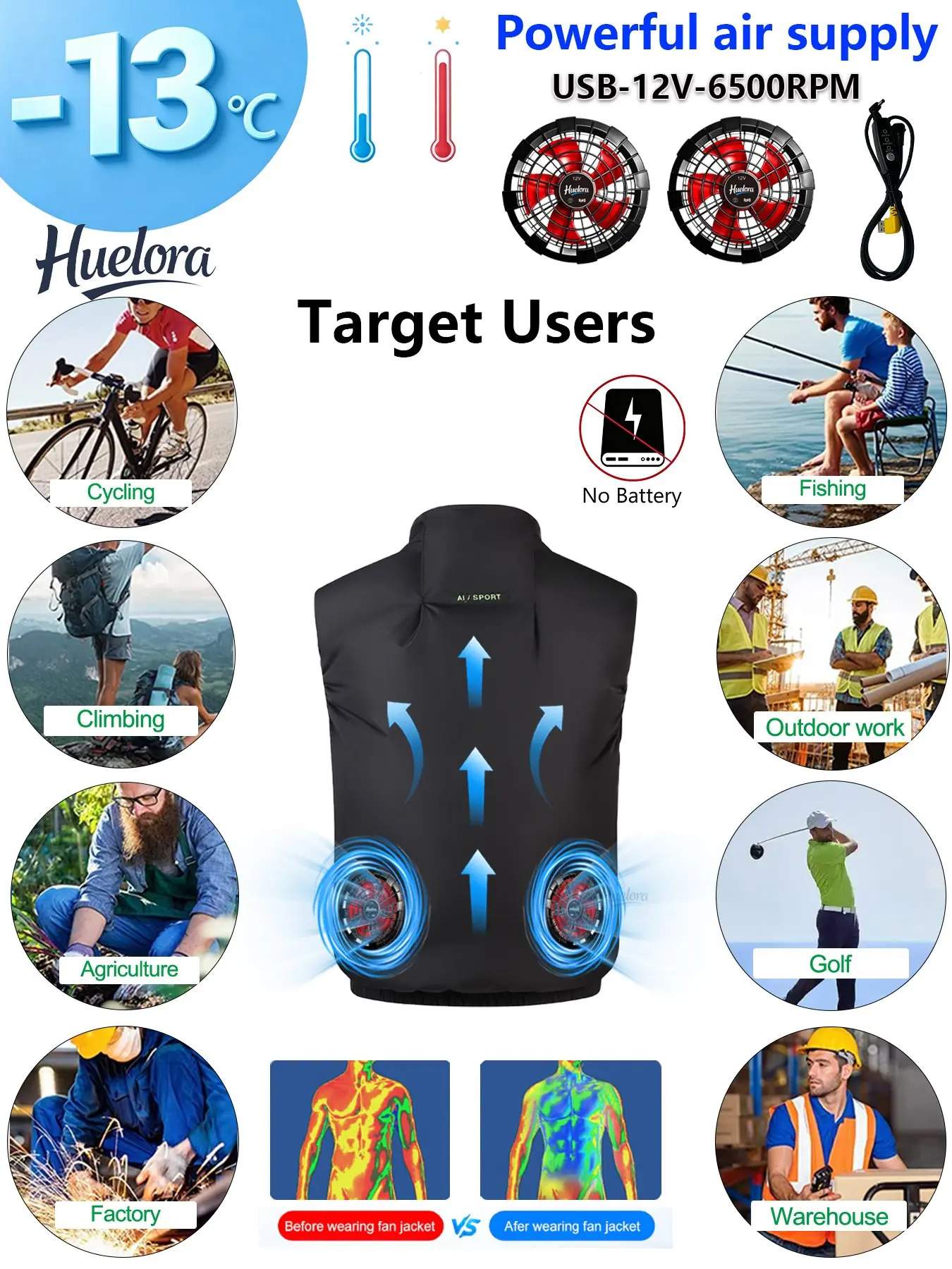 Air Cooling Vest Men 4/3/2 Fans USB Stand Collar Summer Work Sleeveless Waistcoat Battery Pocket image 3
