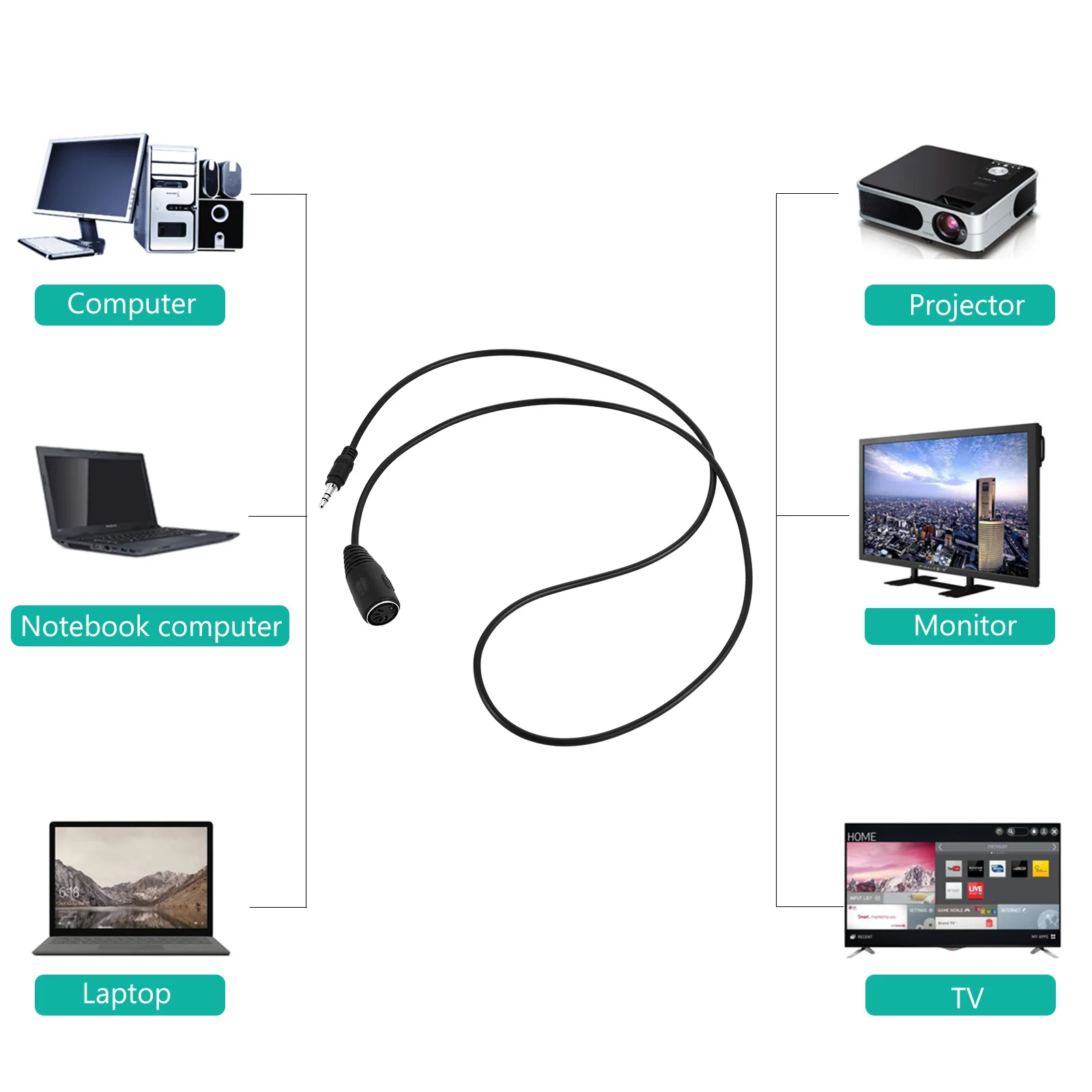 

5-Pin Din Female to 3.5mm Male Adapter Cable High Quality Midi Adapter for Cd Player Vcr Dvd Midi Keyboard Stereo Converter