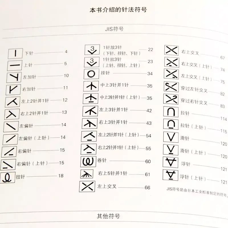 Imagem -06 - Conjunto Japonês Crochê Flores e Cantos 300 Padrões Diferentes Camisola Tricô Livro Versão Chinesa Livro Didático Peças