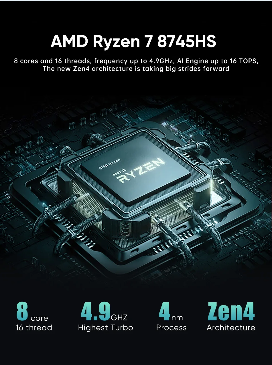 Topton AMD Ryzen 7 8745HS Ryzen 5 7640HS ES Gaming Mini PC Dual LAN USB4.0 2xDDR5 WiFi6 BT5.2 Desktop NUC Office Mini Computer