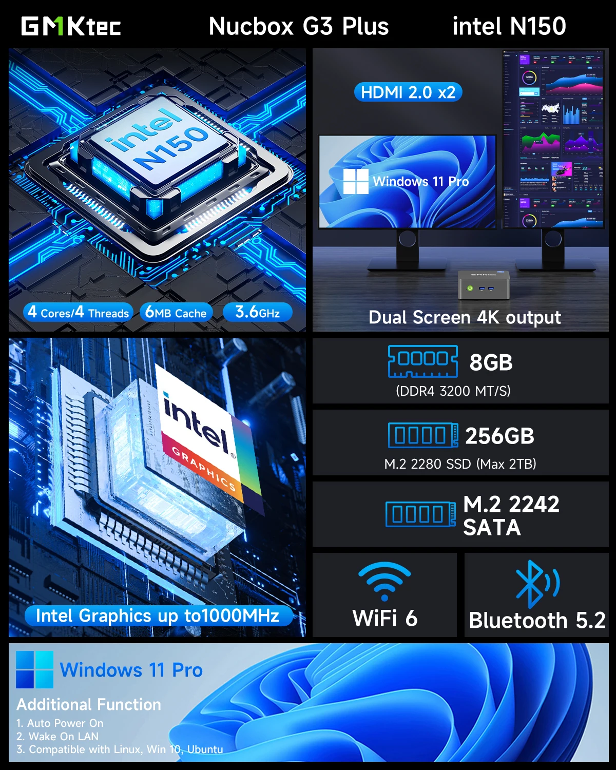 GMKtec G3 Plus Mini PC Intel Twin Lake N150 Mini PC Computer PC Win11 Pro Mini PC DDR4 16GB RAM 512GB ROM WiFi6 BT5.2 Desktop