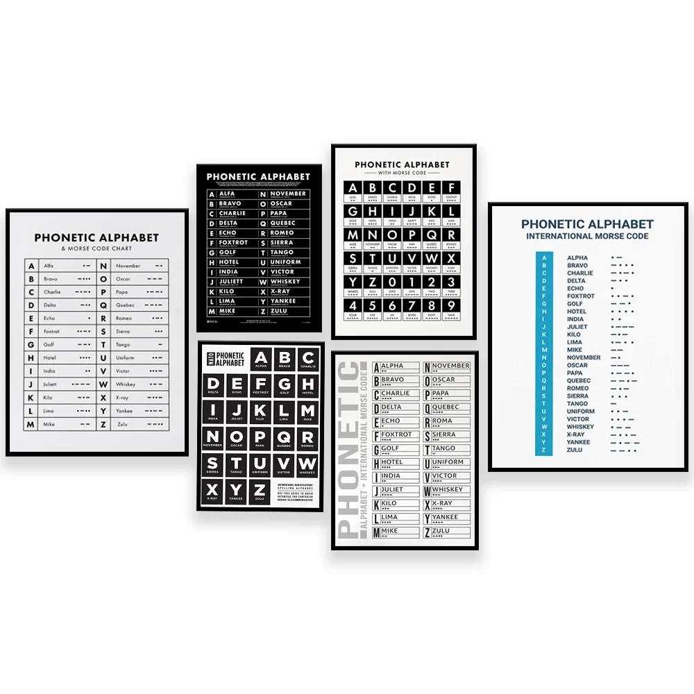 Phonetic symbols and Morse code diagram, aviation alphabet, NATO ICAO radio telephone, phonetic retro poster, soldier gift