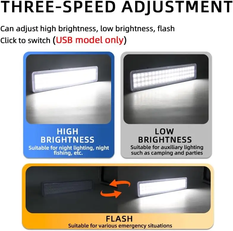 60 LEDs 6000K White Emergency Warning Light USB Rechargeable Wireless Emergency Luminaire Portable Camping Lamp