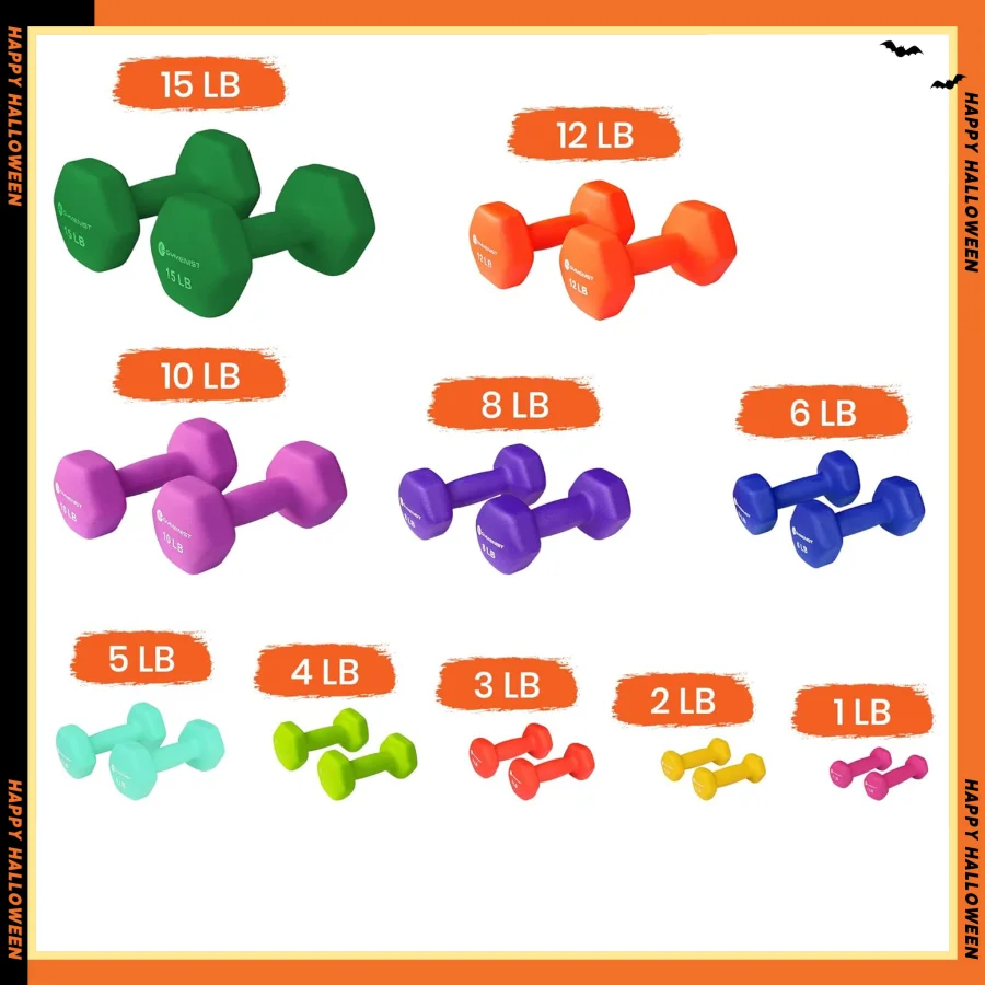 滑り止めネオプレンダンベル - 2セット ホームジムフィットネスウェイト