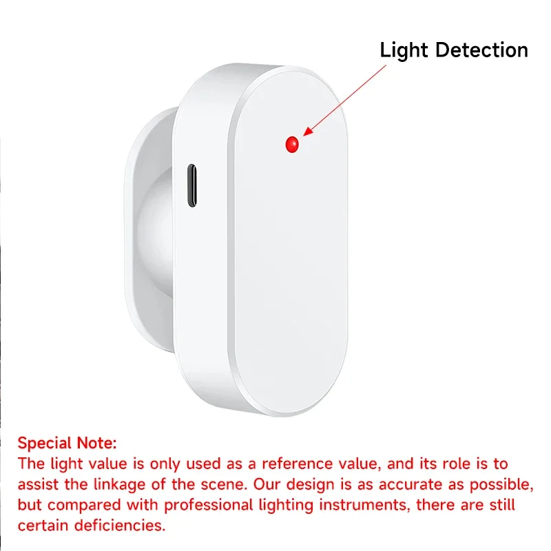 iHseno Tuya Wifi Human Presence Detector High Precision Radar Motion Sensor Static Person Sensor Compatible with Smart Life