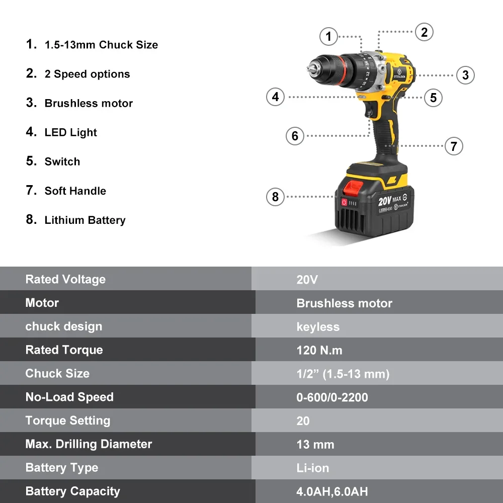 OTOOLSION 20V 13mm Brushless Impact Drill Cordless Screwdriver 120Nm Ice Drill Screwdriver Suitable for Ice Fishing Power Tools