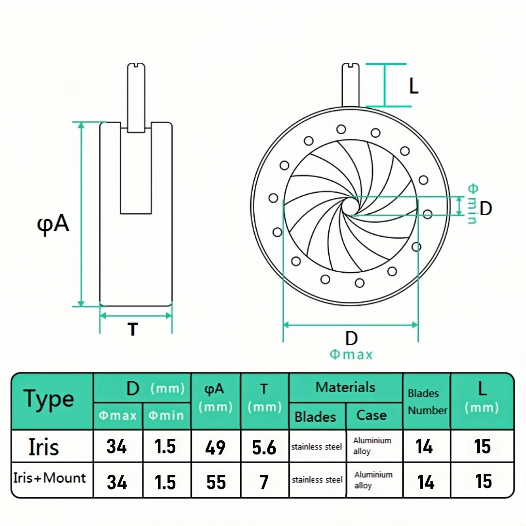 1.5-34mm Aperture Diaphragm Iris Range Adjust Light Pass Hole Stop Raster Condenser Halo Camera Laser PVS Device Optical Module