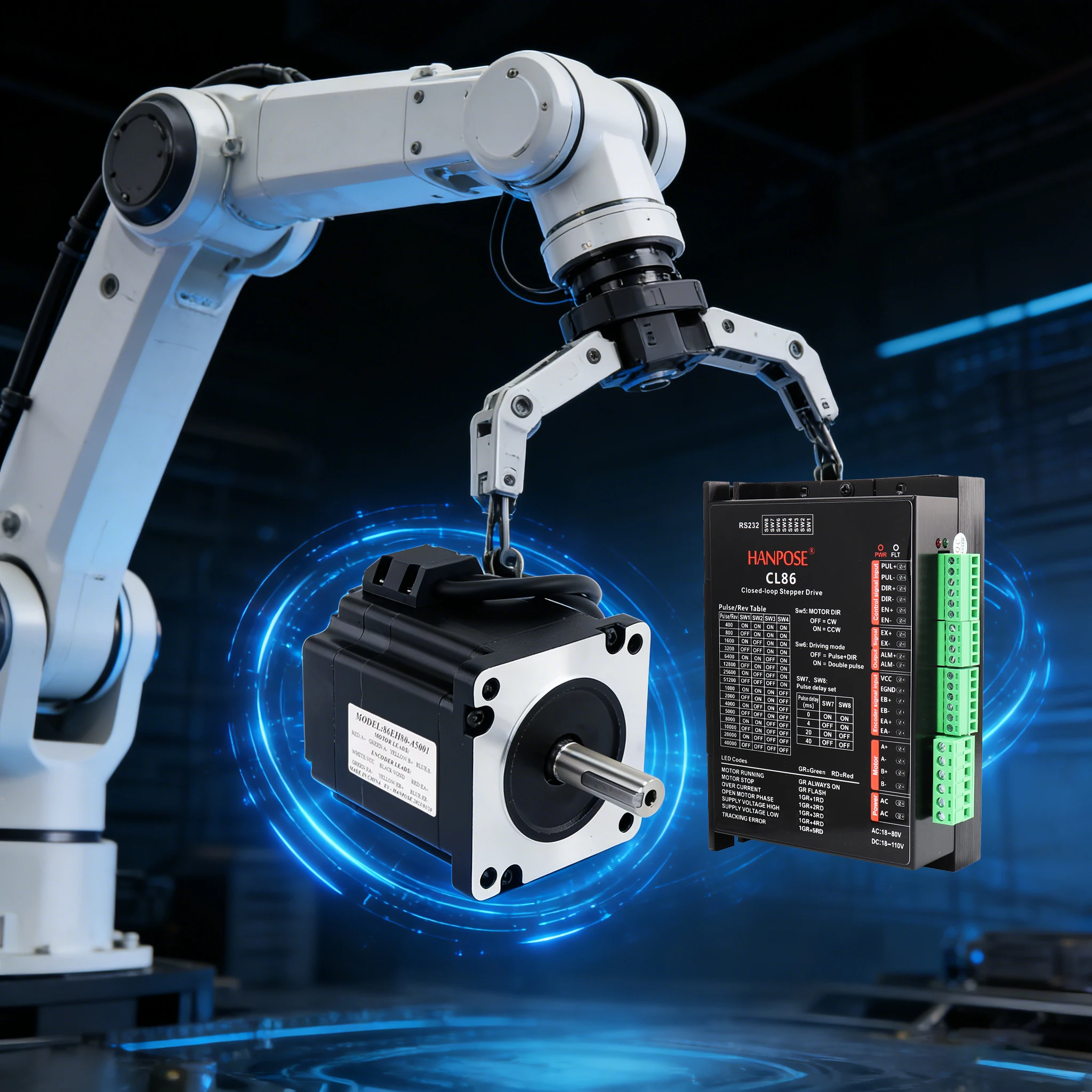 Nema34 Closed-Loop …