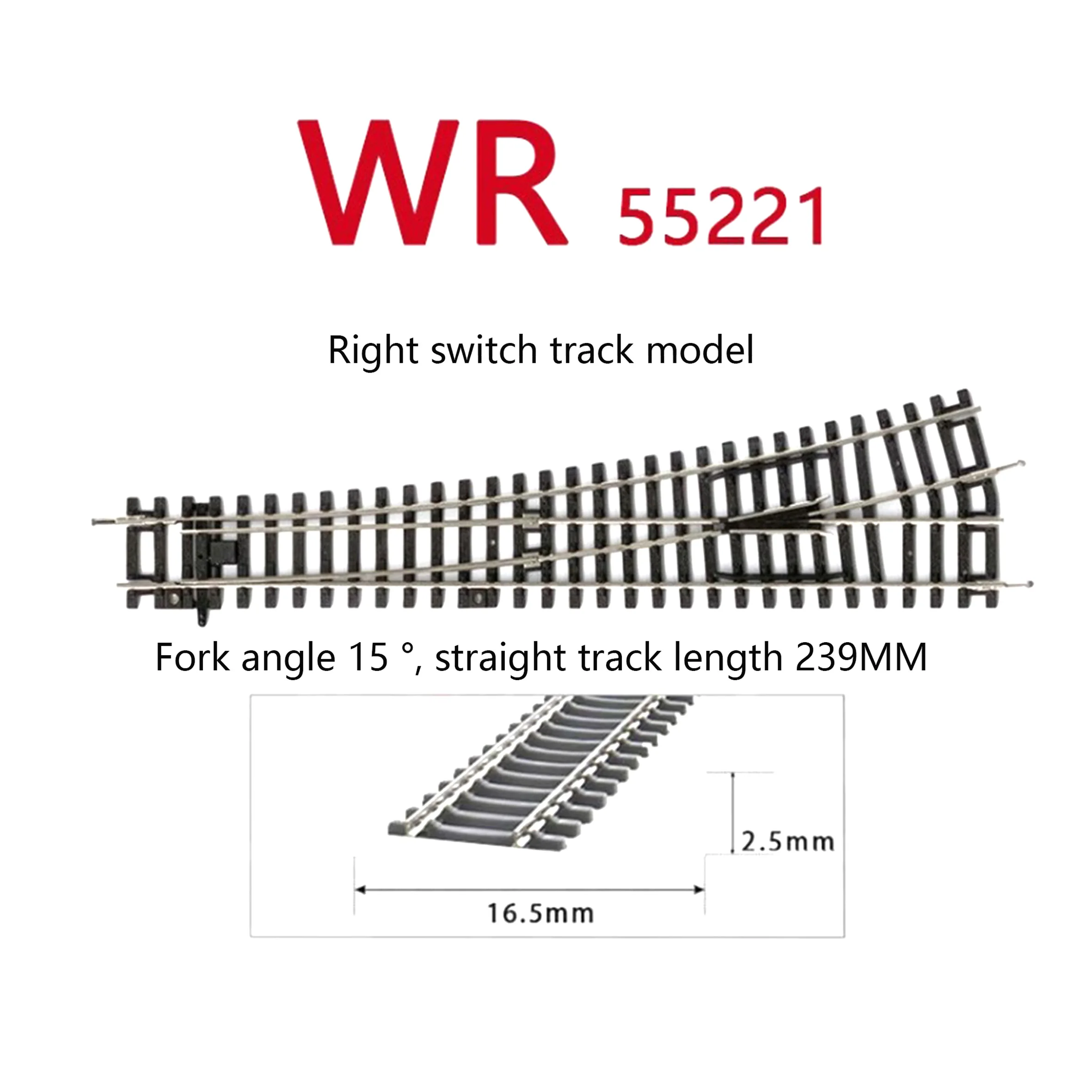 Train Model Accesso…