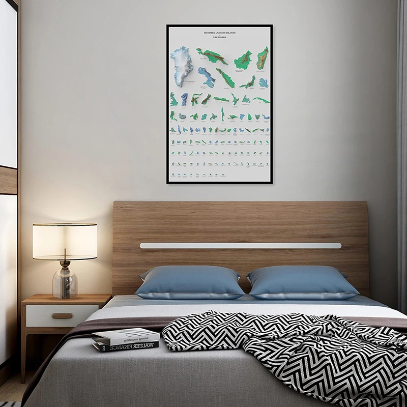 59*84cm The World Map of Hundred Largest Islands Decorative Poster Wall Unframed Print Art Canvas Painting Home Decoration