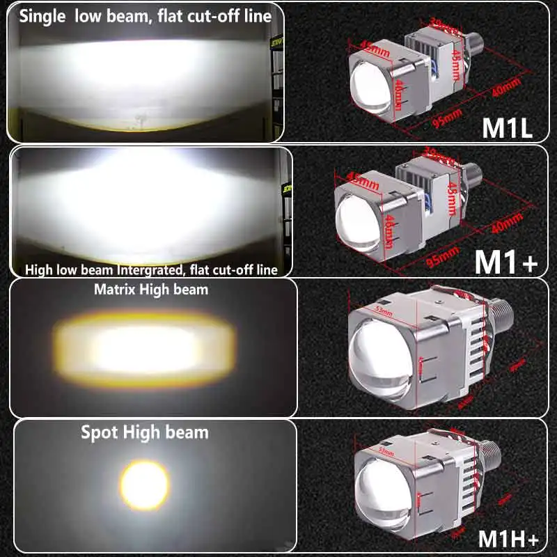 SANVI 1.5\'\' Bi LED Projector Lenes for H4 H7 9005 9006 Car Motorcycle Headlight Upgrade Car Light Accessories 35W 5500k 24430Lux
