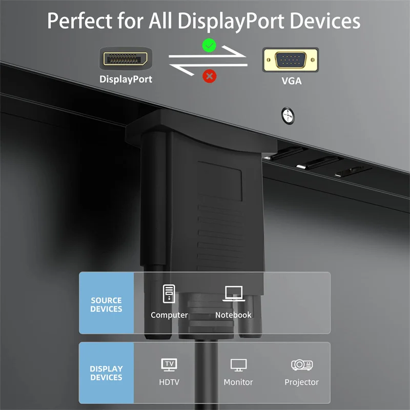 DisplayPort Kabel Adapter DP do VGA HD 1080P Display Port VGA Konwerter Kabel do TV Box PC Laptop Monitor Projektor 1m/1.8m