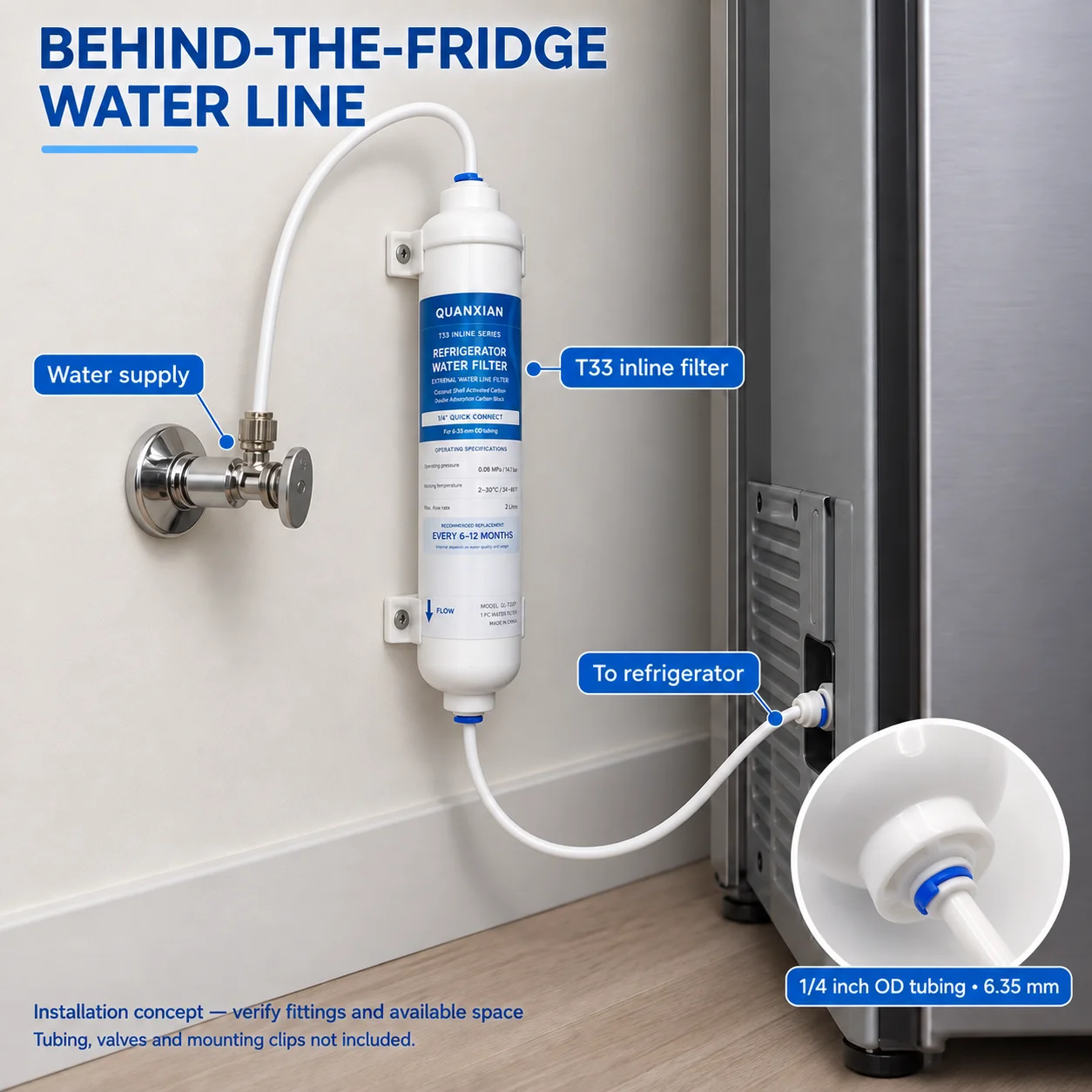 T33 Inline Water Filter 1/4