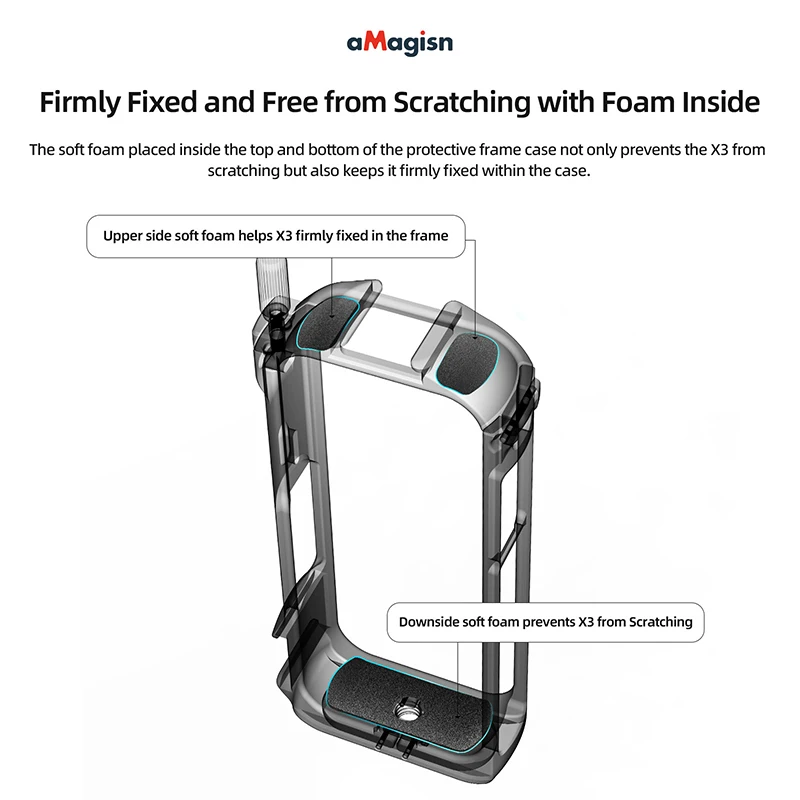 สําหรับ Insta360 X3 Panoramic กล้องกีฬาอลูมิเนียมกรอบป้องกันขยายกรงกระต่ายวงเล็บเลนส์ Guard Cap อุปกรณ์เสริม