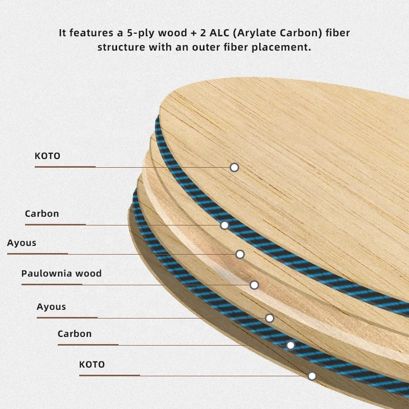 Carbon Fiber Table Tennis Blade Carbon Fiber Koto Ayous Paulownia 5+2 Professional Competition Ping Pong Paddle Fast Attack image 5