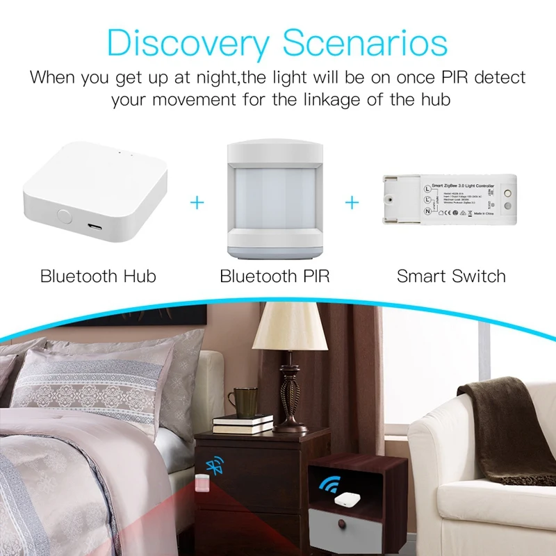 Hub de enlace con Bluetooth, dispositivo que funciona con la aplicación Smart Life, Control remoto