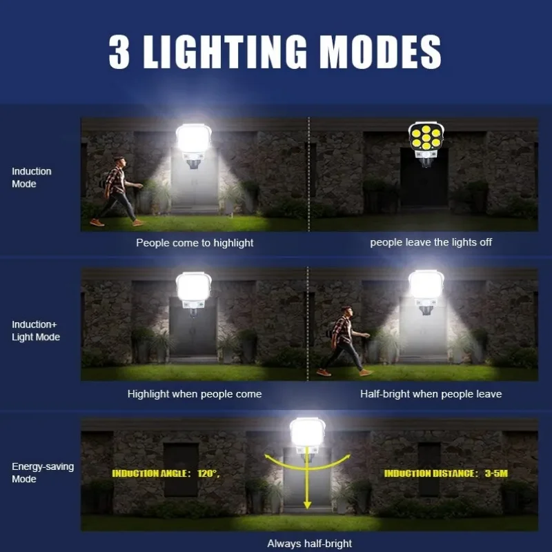 3 Modes Multi-angle Lighting Remote Control Solar Powered Simulation Monitoring Induction Wall Lamp with Red Light Warning